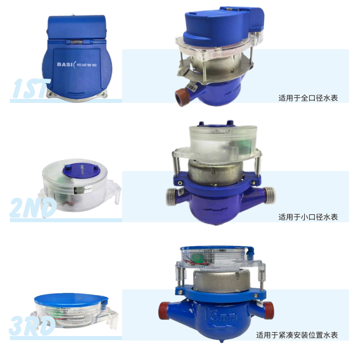 水表AI摄像抄表