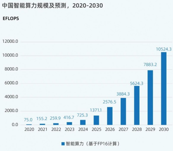 大厂在卷平台，这些小而专的Agent厂商在卷什么？