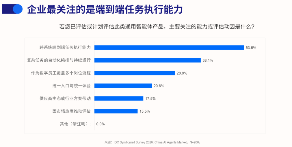 优秀的个人博客,低调大师