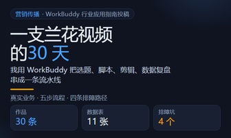 优秀的个人博客,低调大师