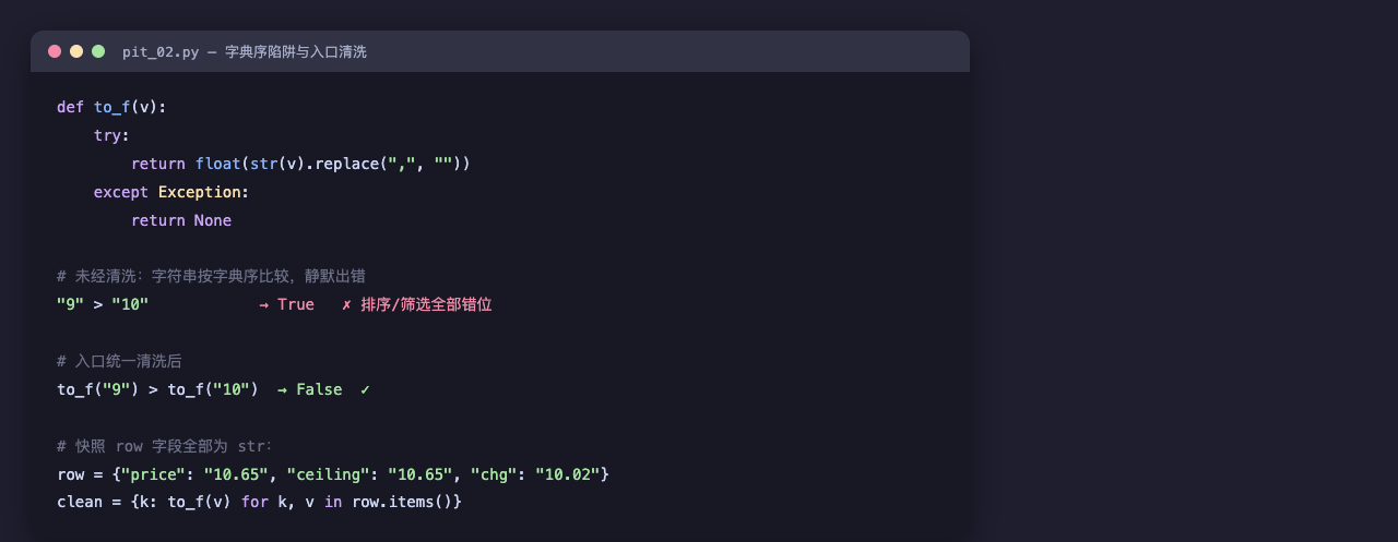 字符串字典序陷阱
