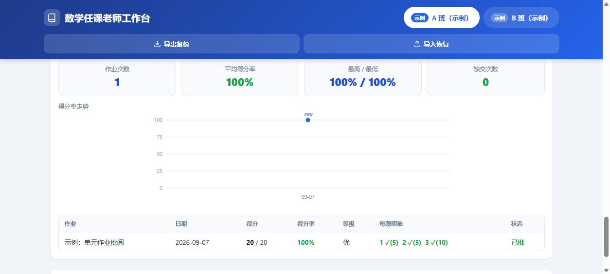 学生作业档案：跨任务追踪每个学生的得分率走势