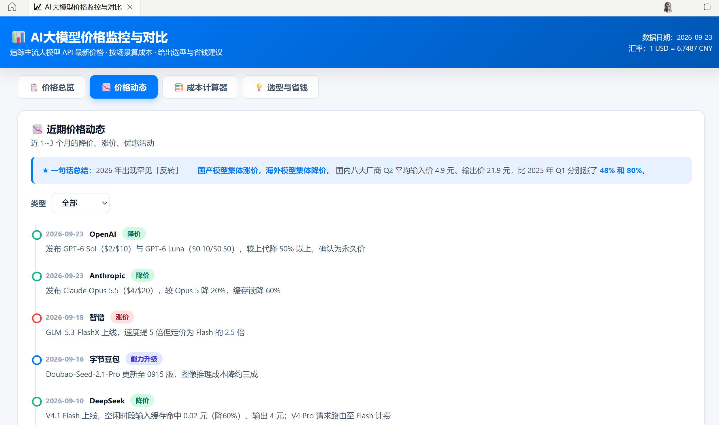 价格动态实时抓捕
