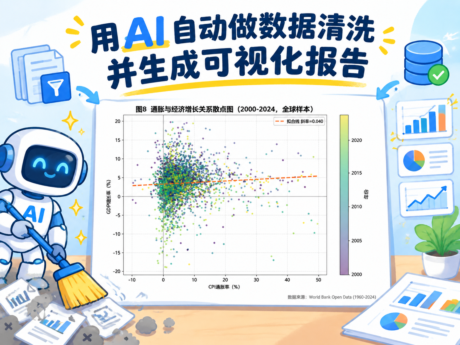 优秀的个人博客,低调大师