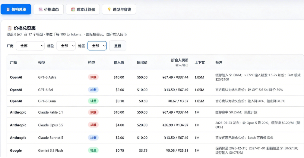 价格一览