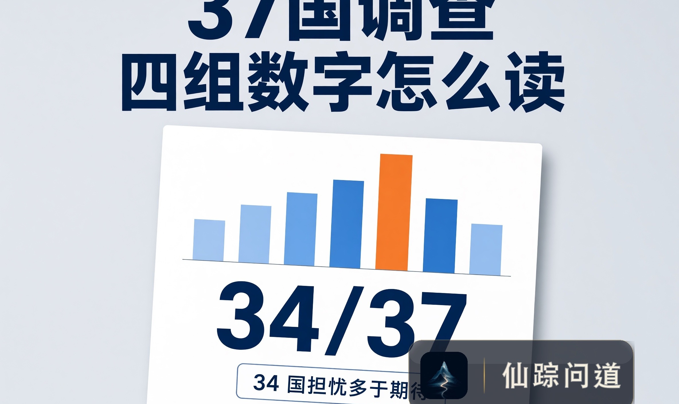 别被 AI 失业标题带偏：先看这四组数字怎么读