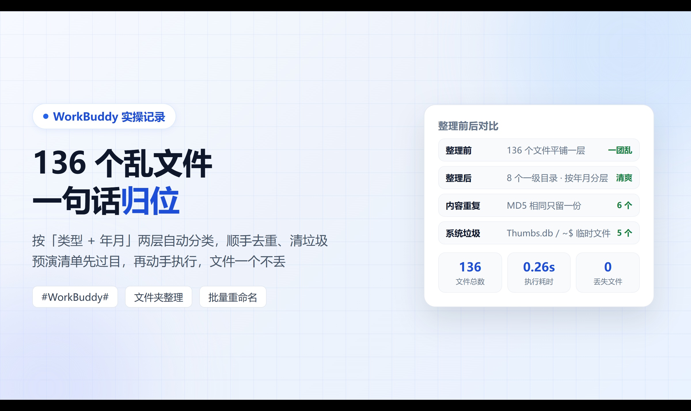 优秀的个人博客,低调大师