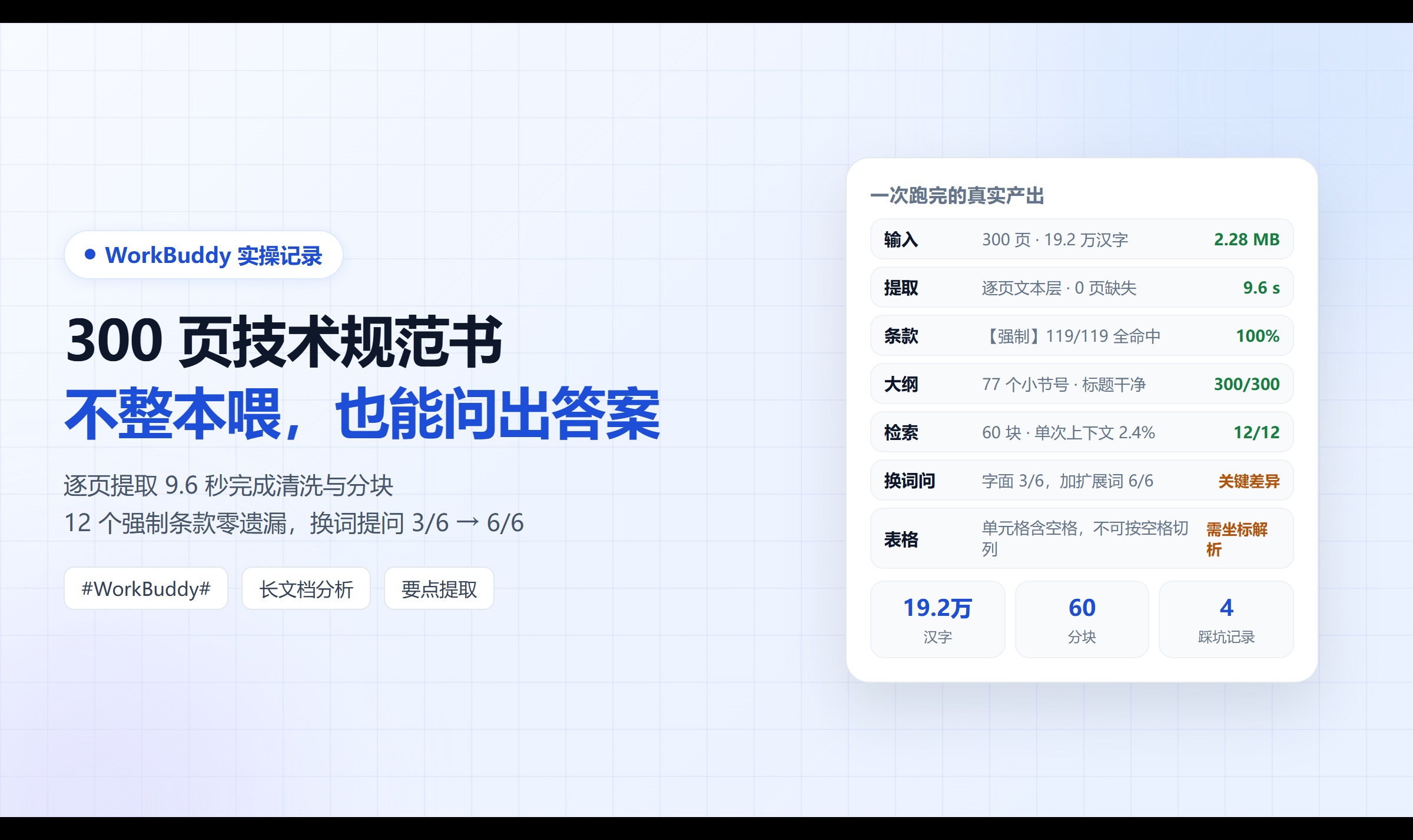 实测用 WorkBuddy 啃一本 300 页的技术规范书：19 万字要点提取，换词提问才是最大的坑 #WorkBuddy#