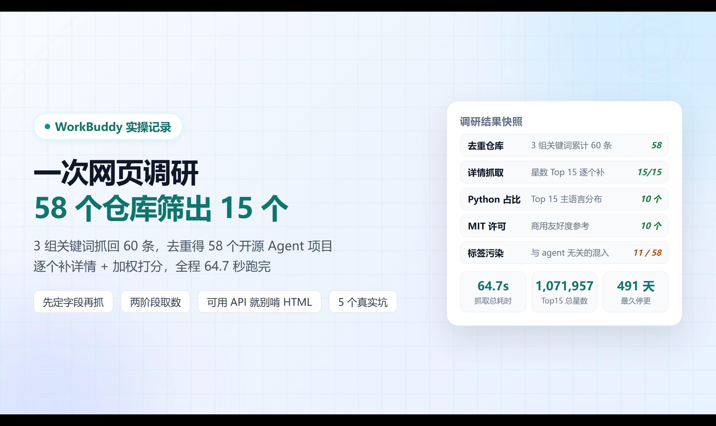 实测用 WorkBuddy 做一次网页调研：从 58 个开源 Agent 项目里筛出能用的 15 个 #WorkBuddy#