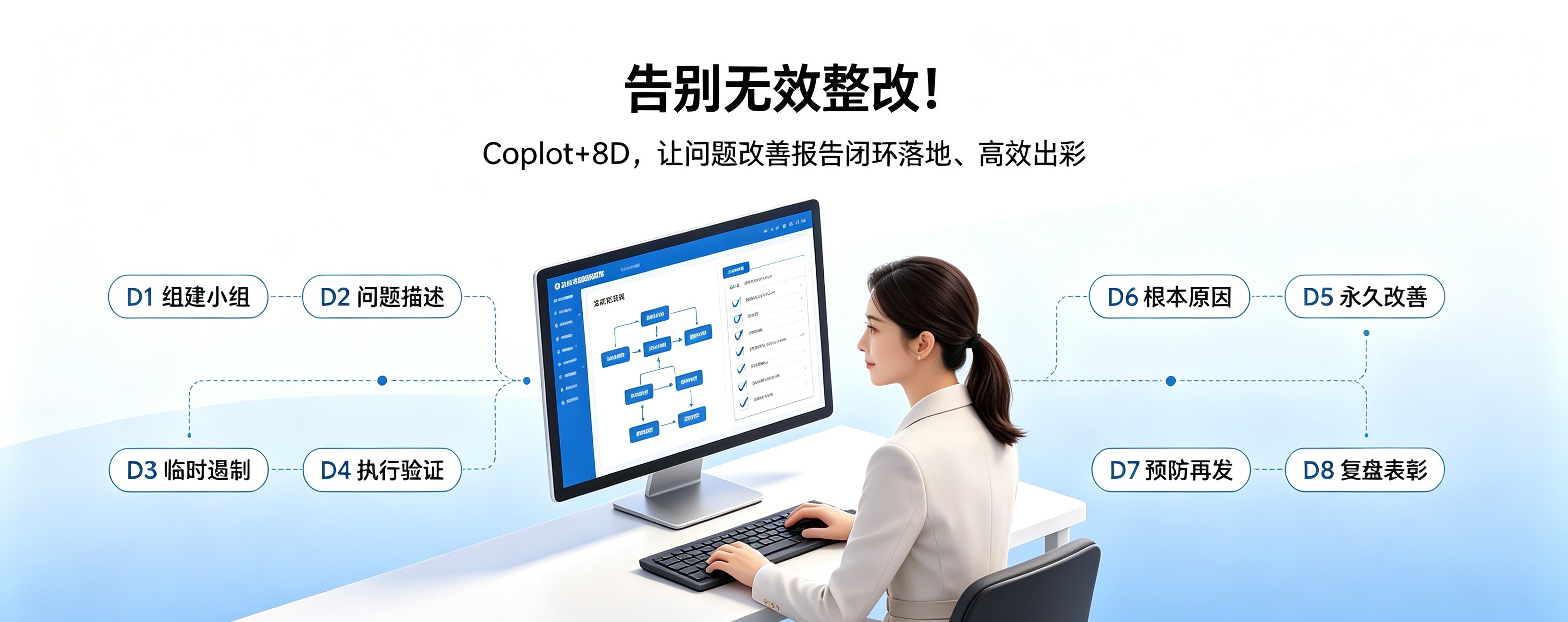 告别无效整改！Copilot+8D，让问题改善报告闭环落地、高效出彩