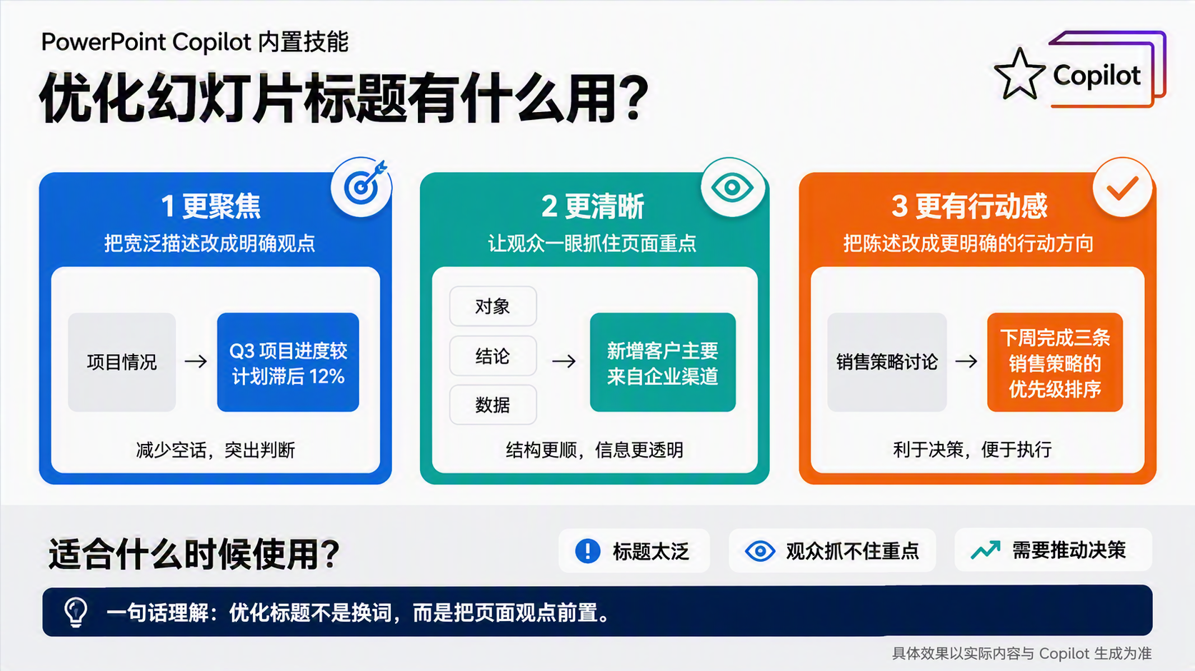 PowerPoint Copilot内置技能｜“优化幻灯片标题”有什么用？