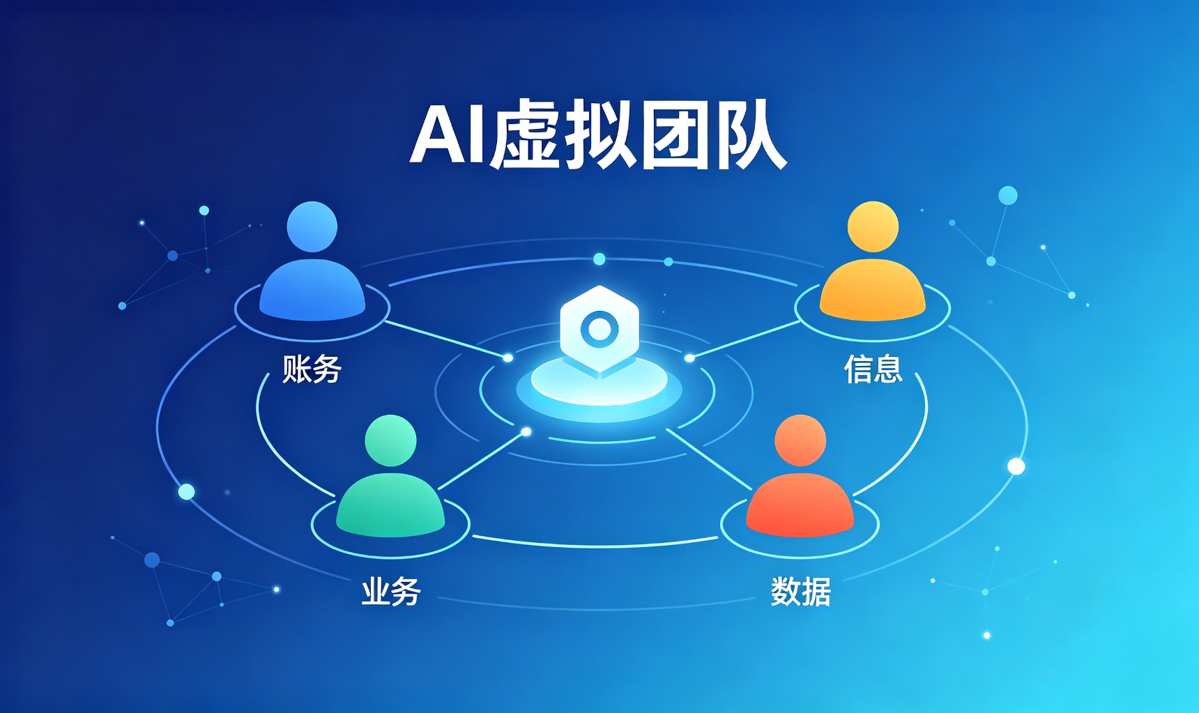 一个小老板的AI团队实录：从记账到管客户，我是怎么把"办公室"装进手机的