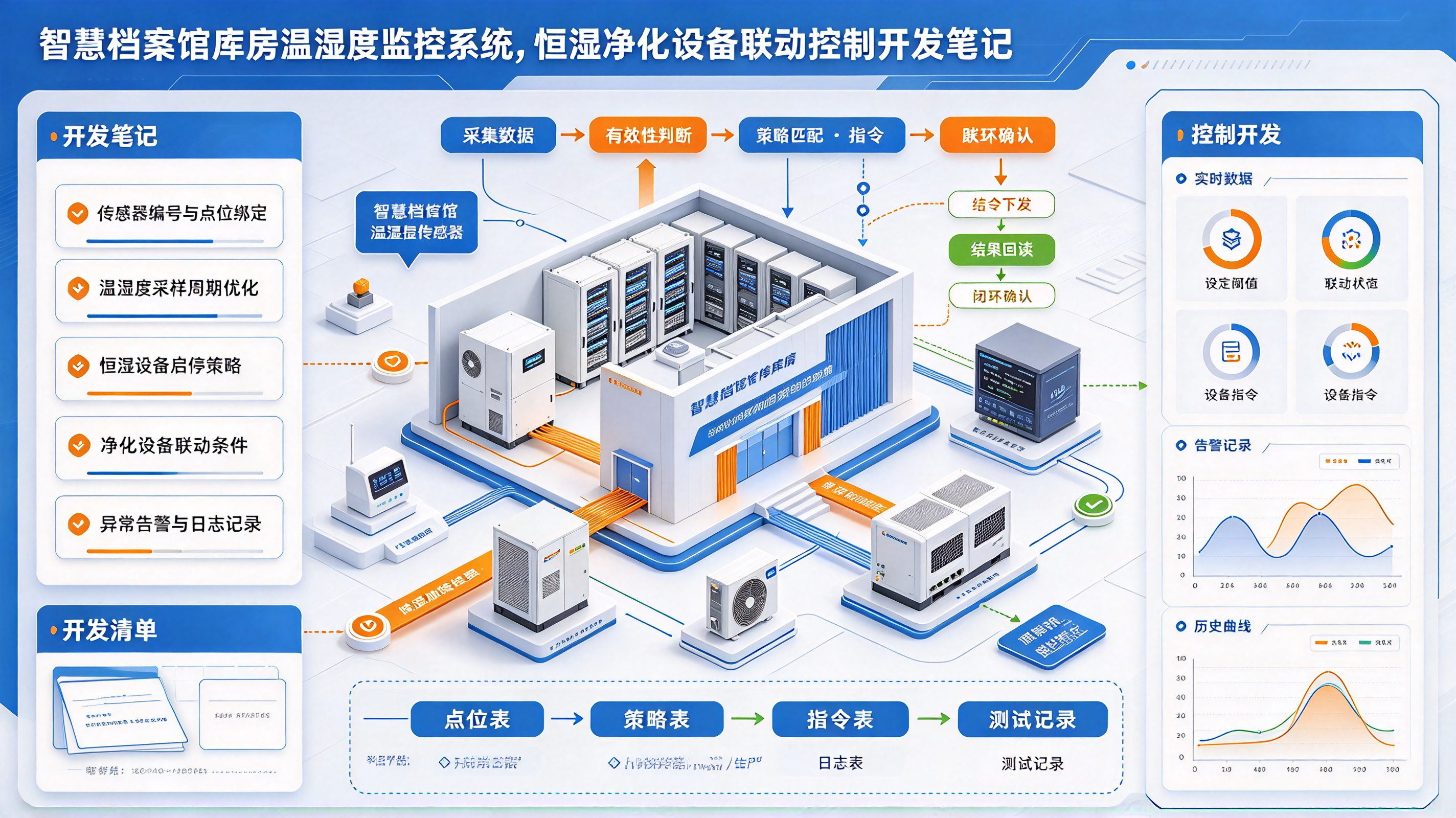 优秀的个人博客,低调大师
