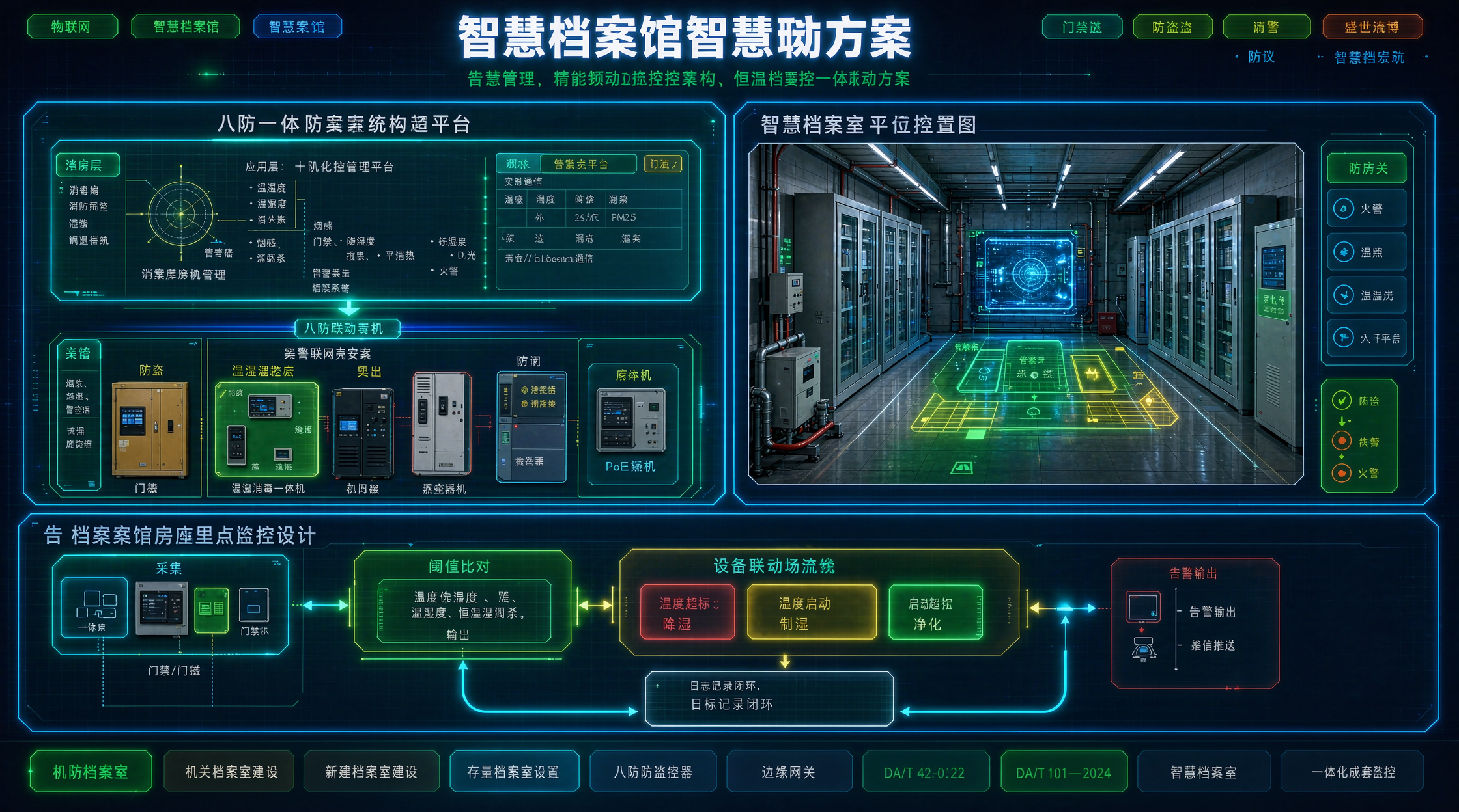 优秀的个人博客,低调大师