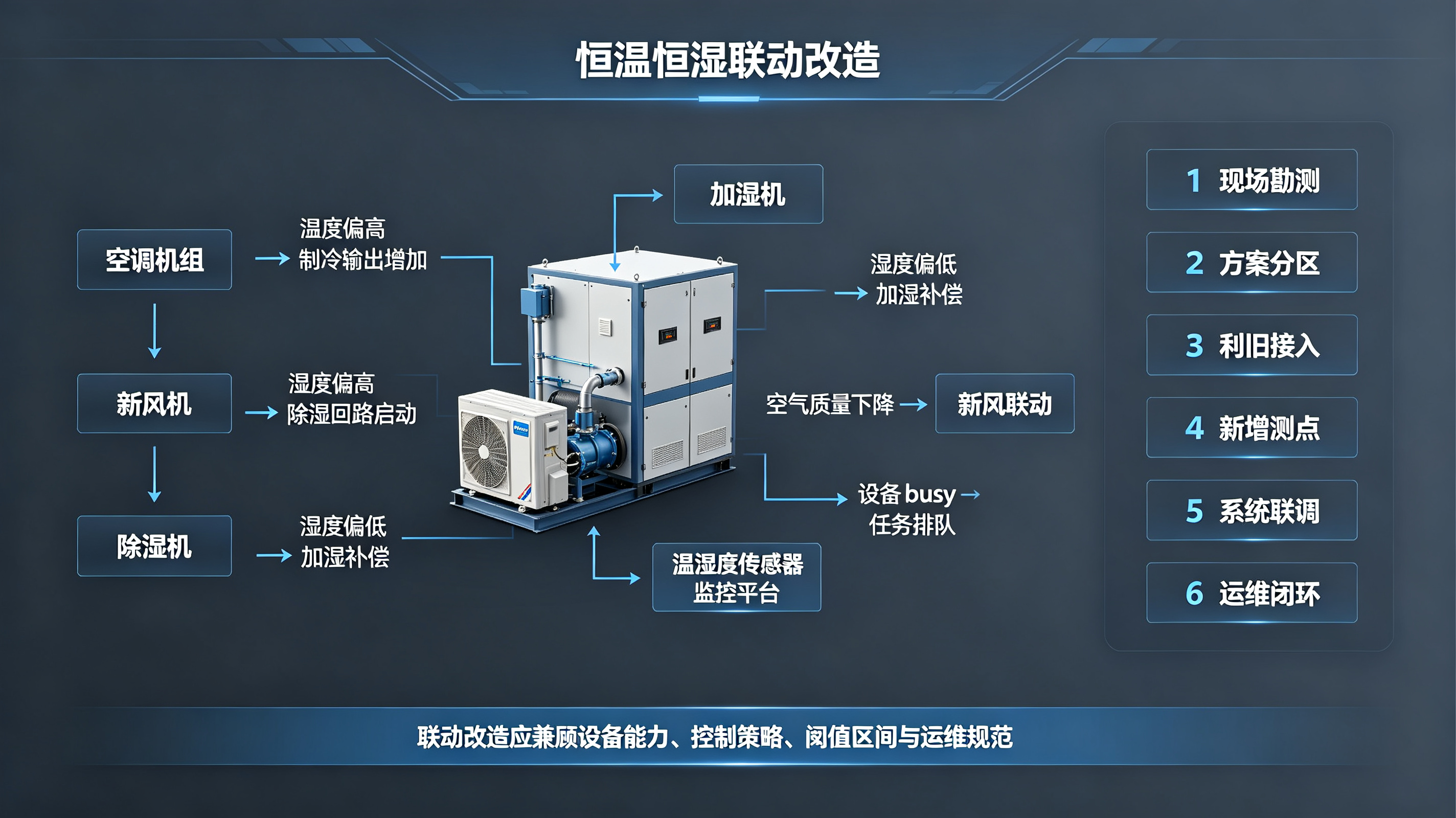 优秀的个人博客,低调大师