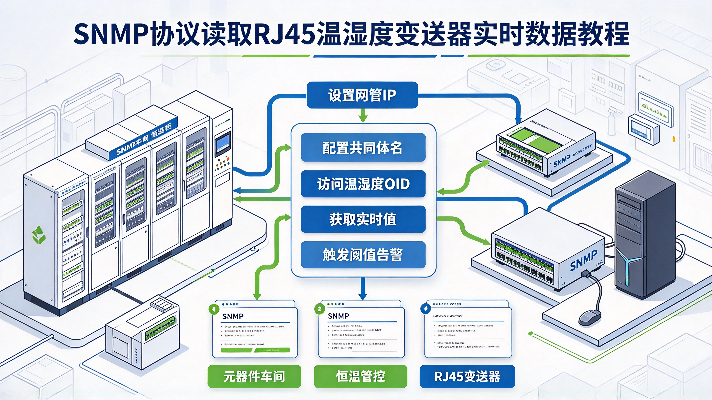 优秀的个人博客,低调大师
