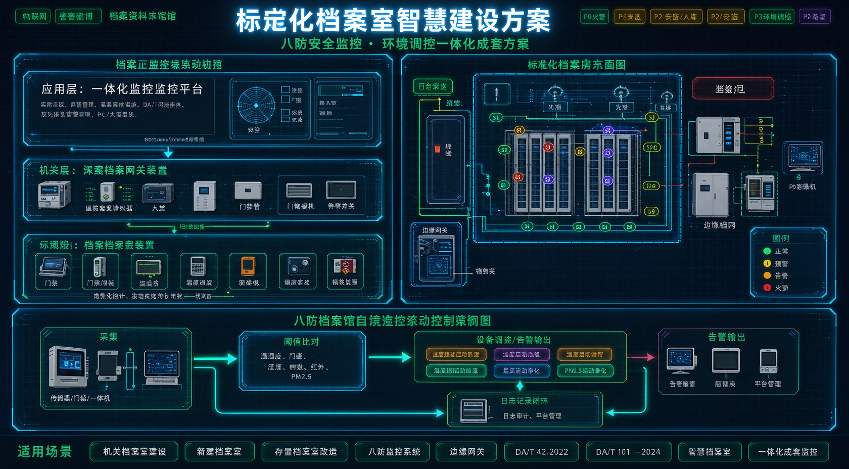优秀的个人博客,低调大师
