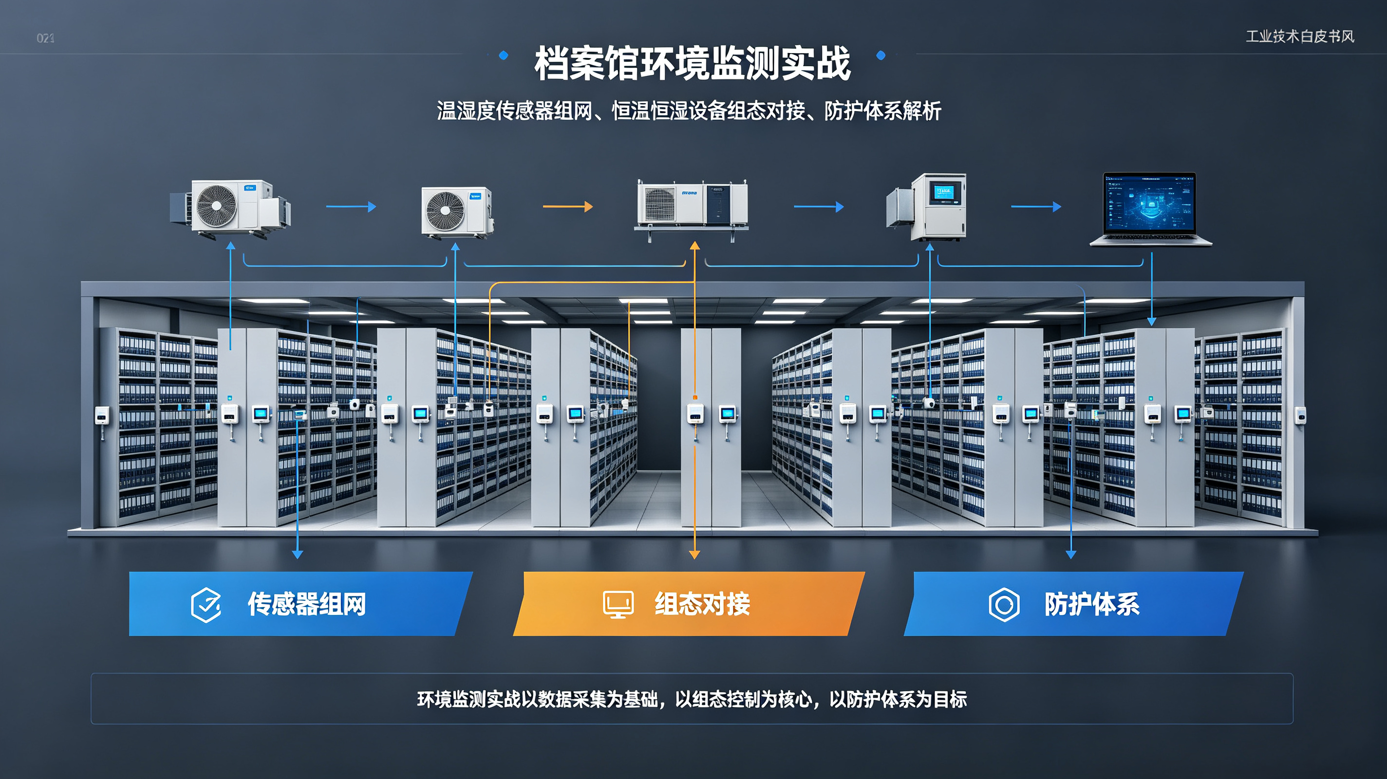 优秀的个人博客,低调大师