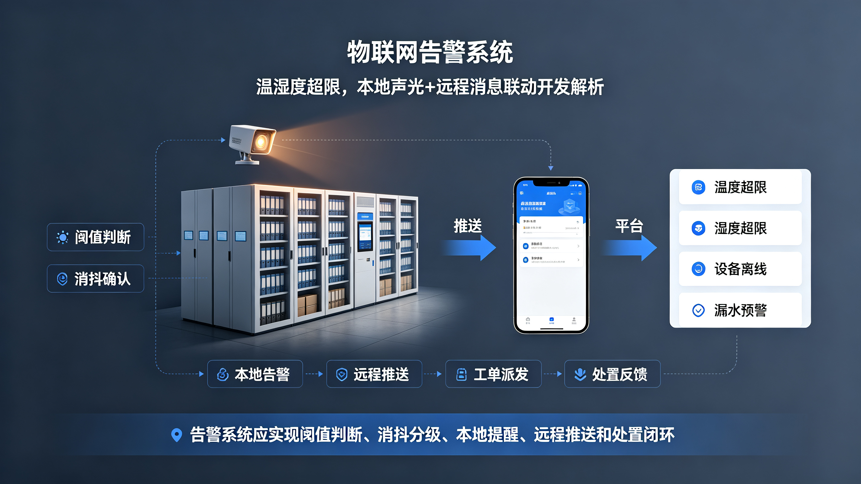 优秀的个人博客,低调大师