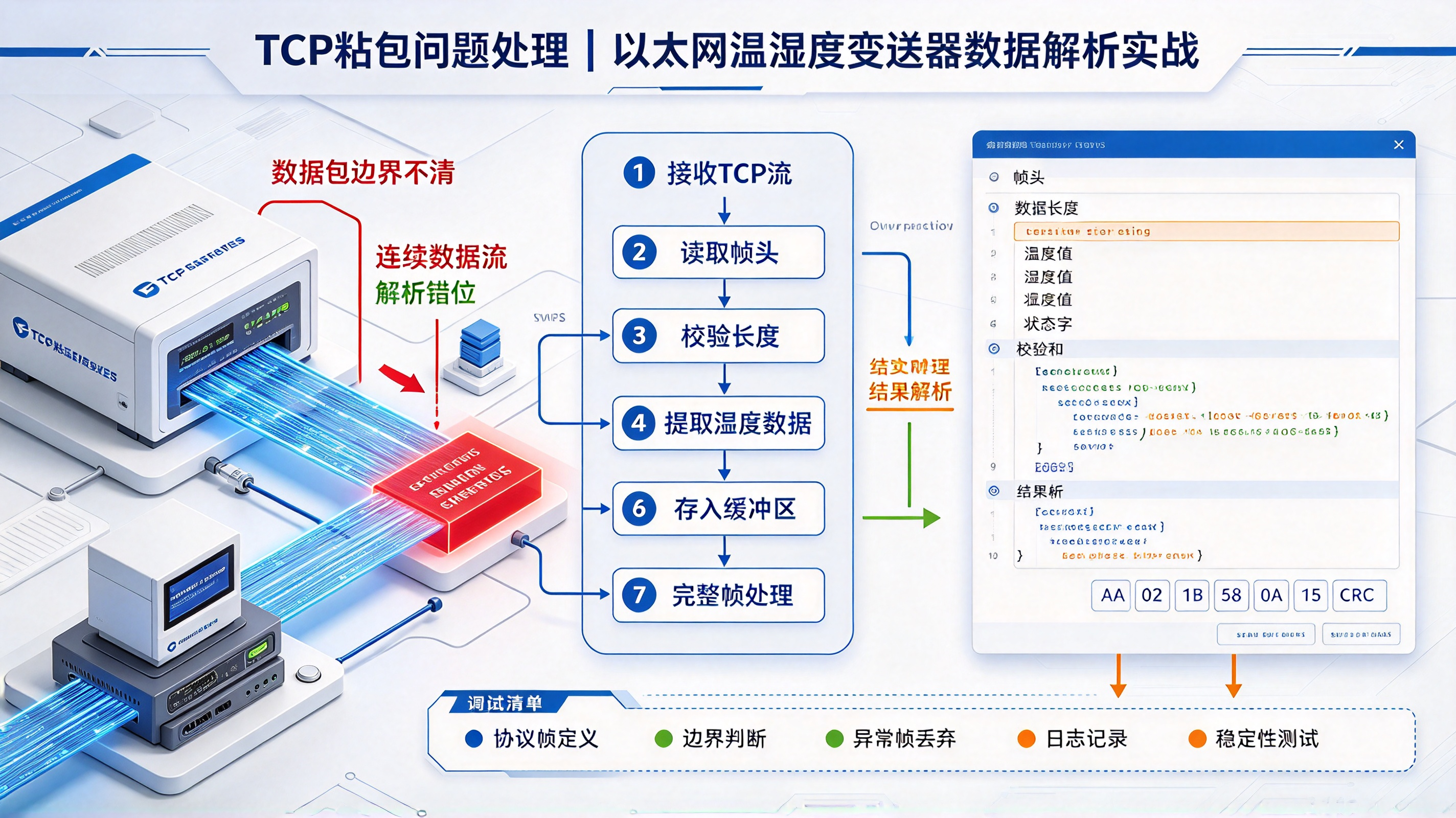 优秀的个人博客,低调大师