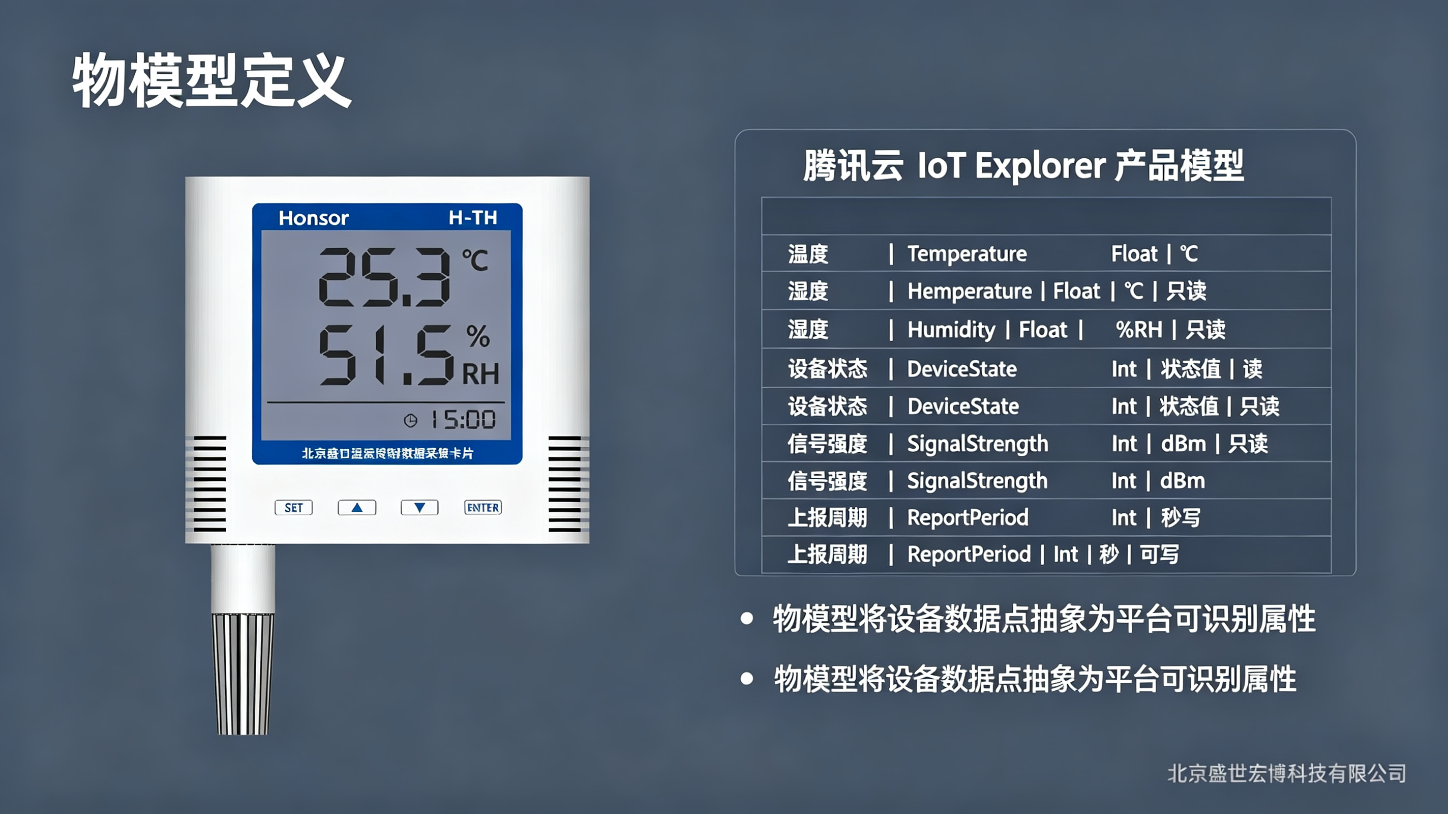 从 RJ45 到 MQTT Broker：以太网温湿度传感器数据透传至云端的协议转换网关