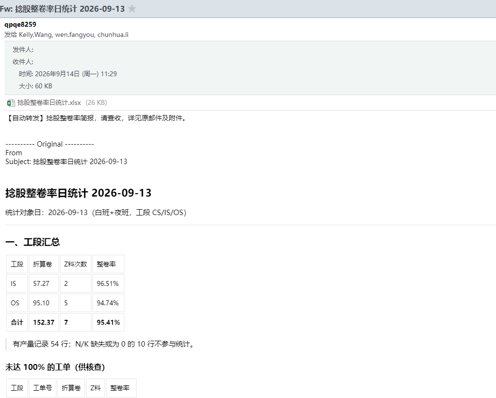 用 WorkBuddy 搭建捻股整卷率每日自动统计 + 定时邮件推送，彻底告别手工拉表