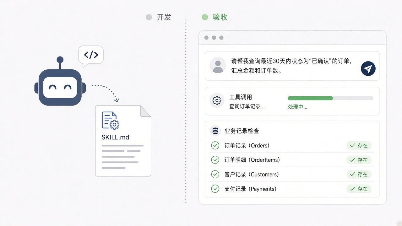 优秀的个人博客,低调大师