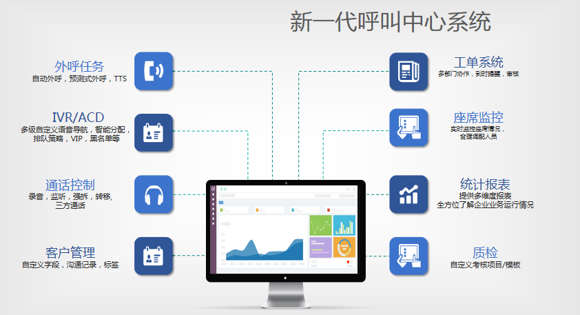 优秀的个人博客,低调大师