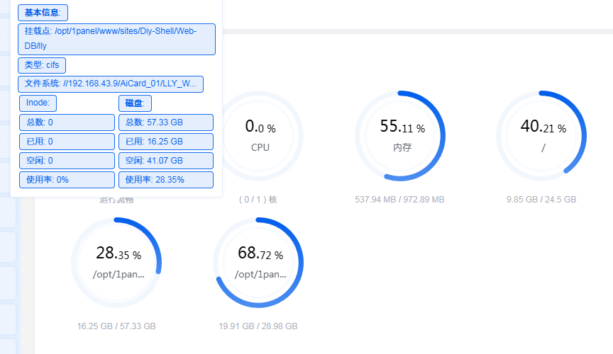 通过VPN服务器挂载 磁盘效果