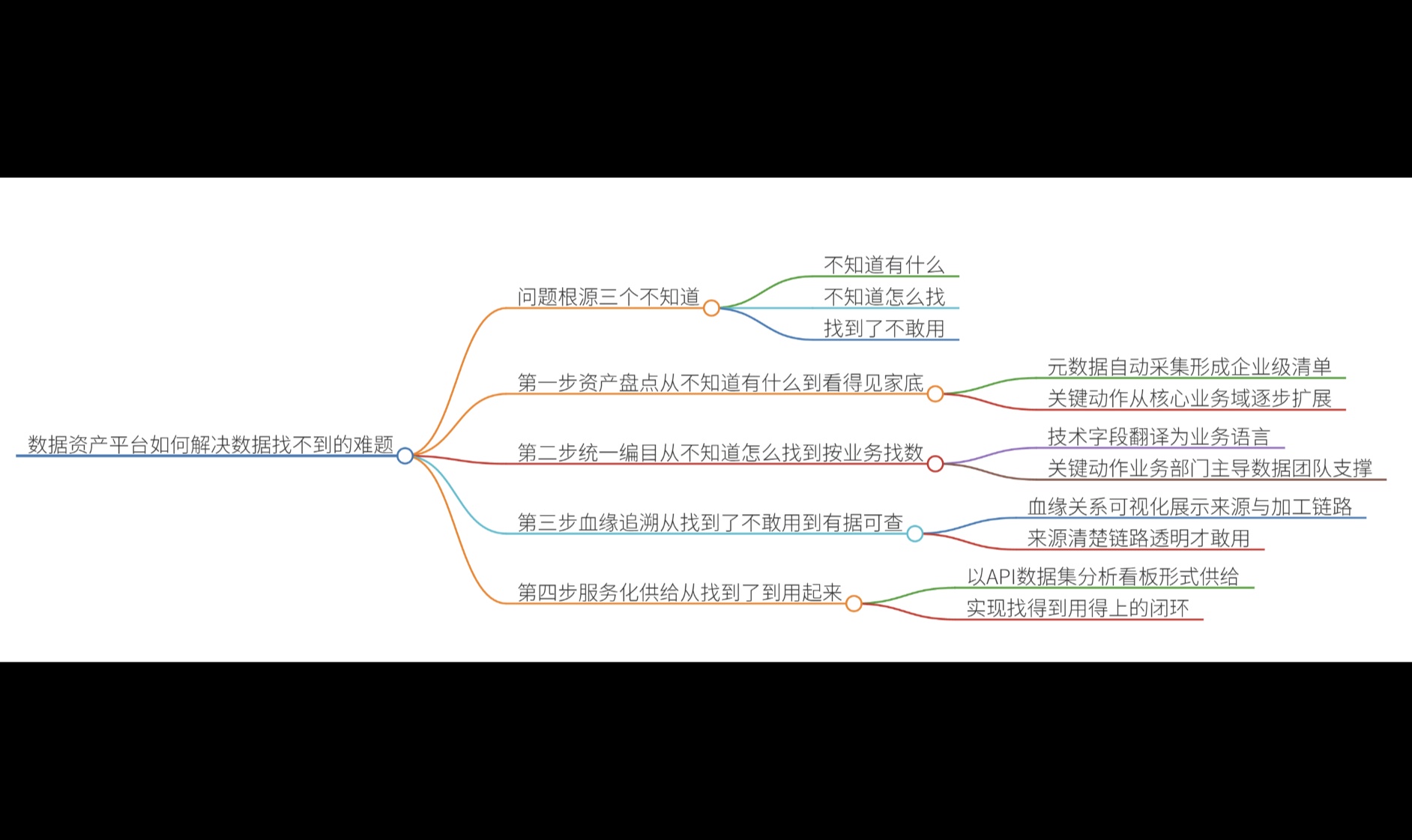 优秀的个人博客,低调大师
