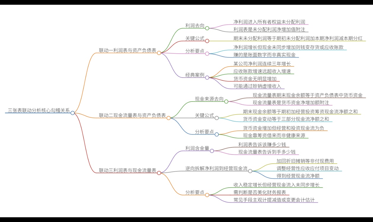 优秀的个人博客,低调大师