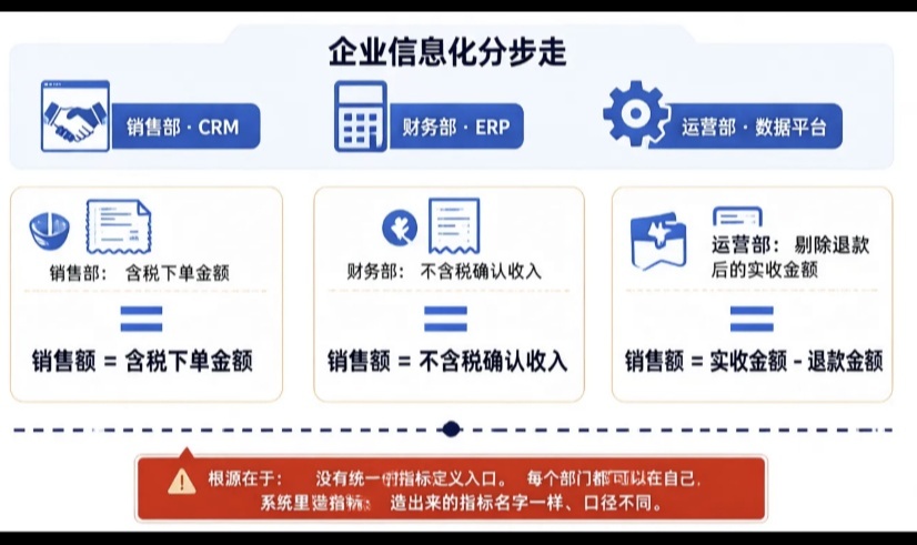 优秀的个人博客,低调大师