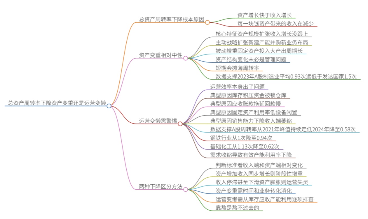 优秀的个人博客,低调大师