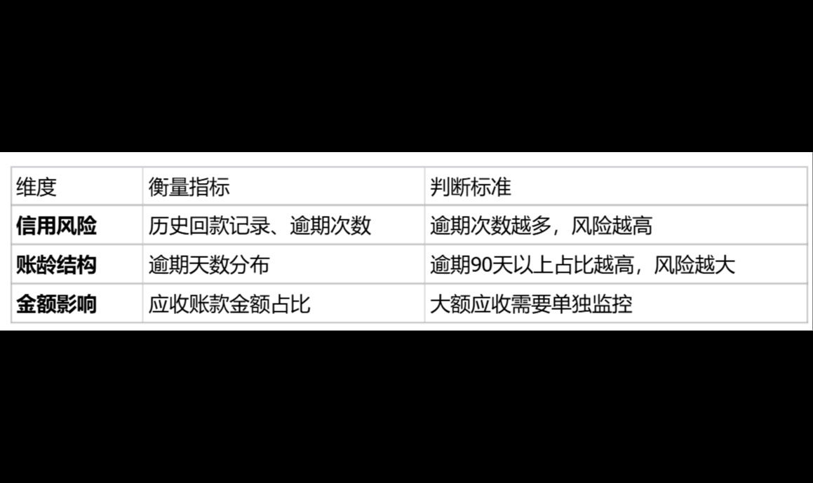 优秀的个人博客,低调大师