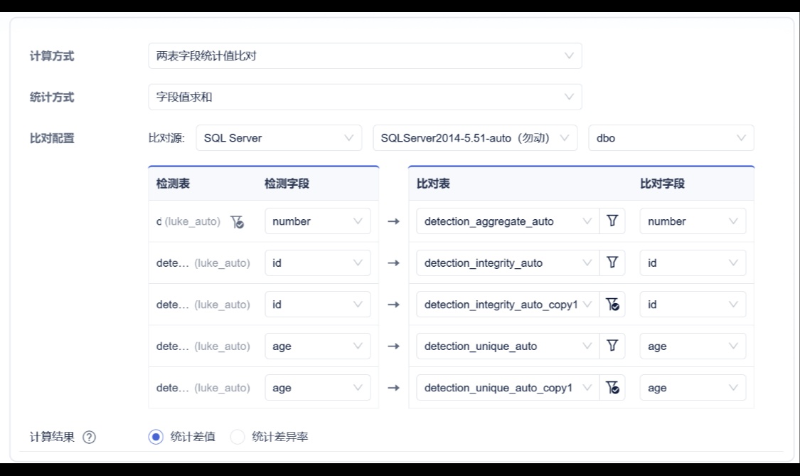 优秀的个人博客,低调大师