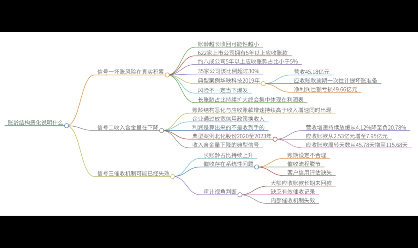 优秀的个人博客,低调大师