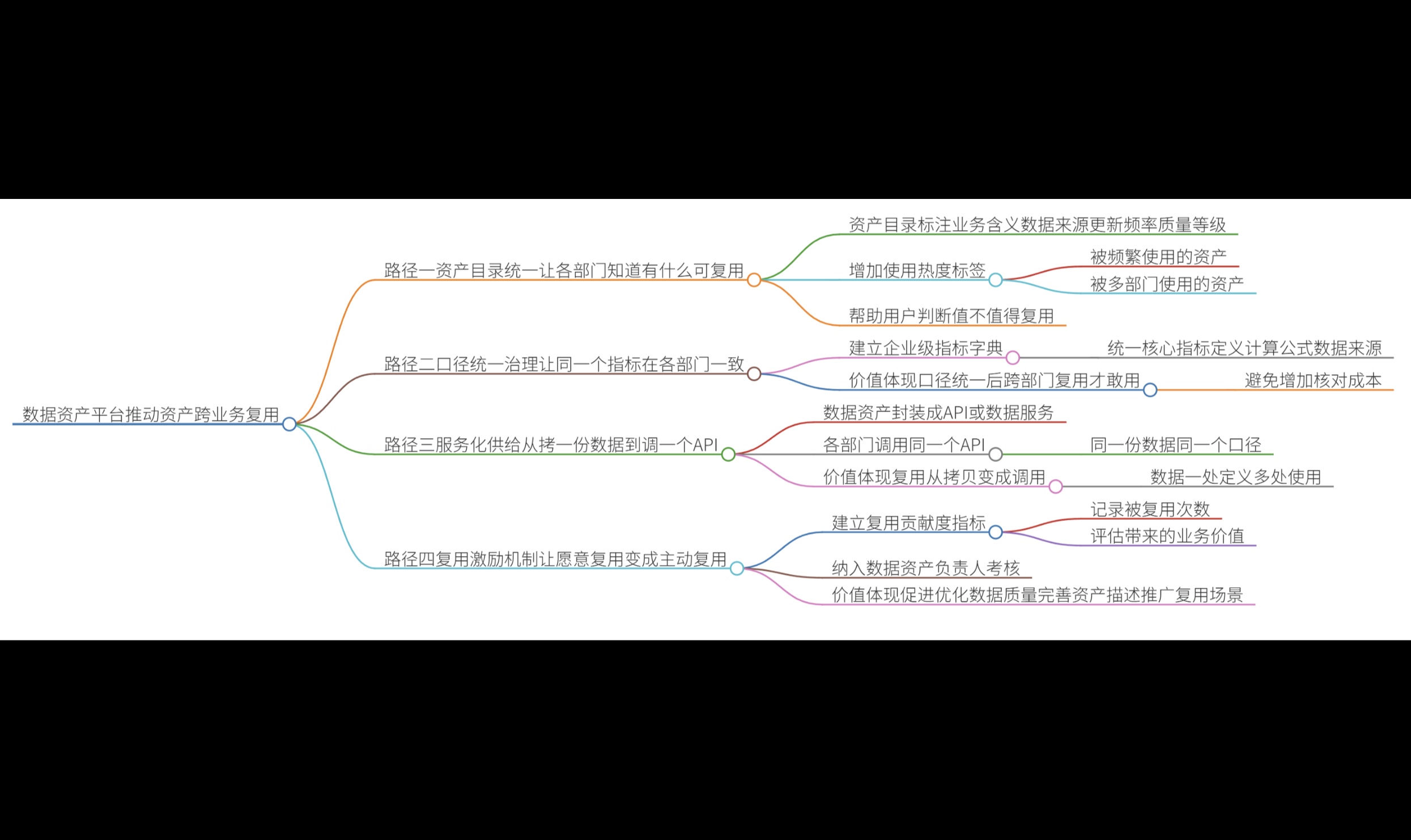 优秀的个人博客,低调大师