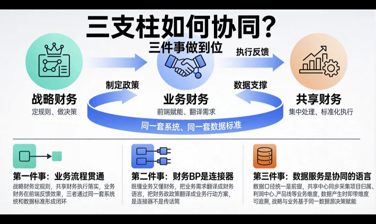 优秀的个人博客,低调大师