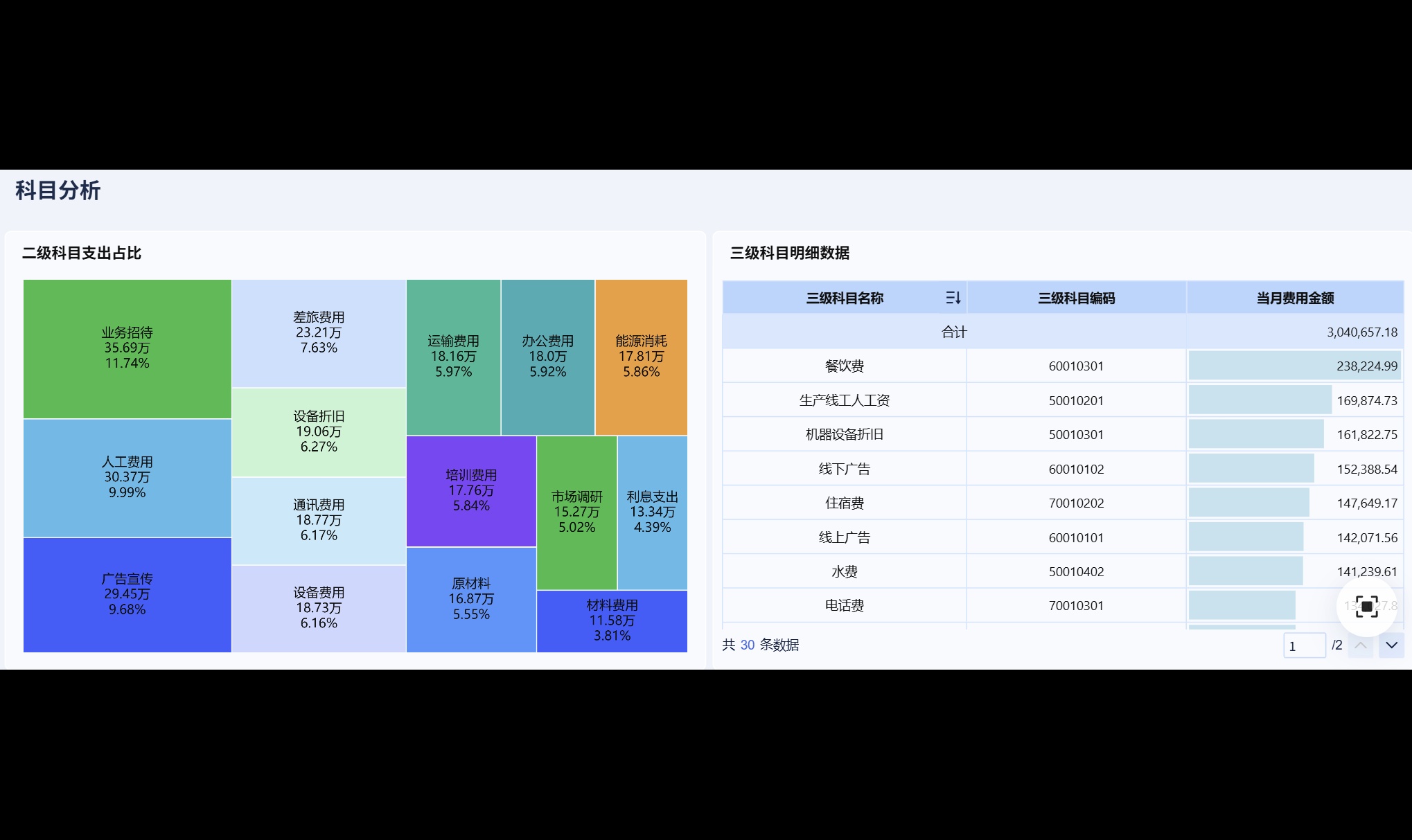 优秀的个人博客,低调大师