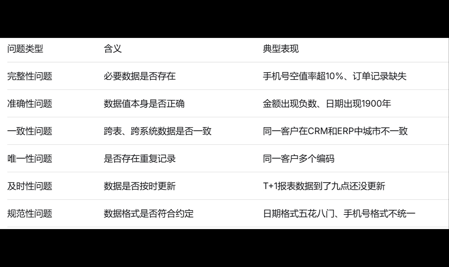 优秀的个人博客,低调大师
