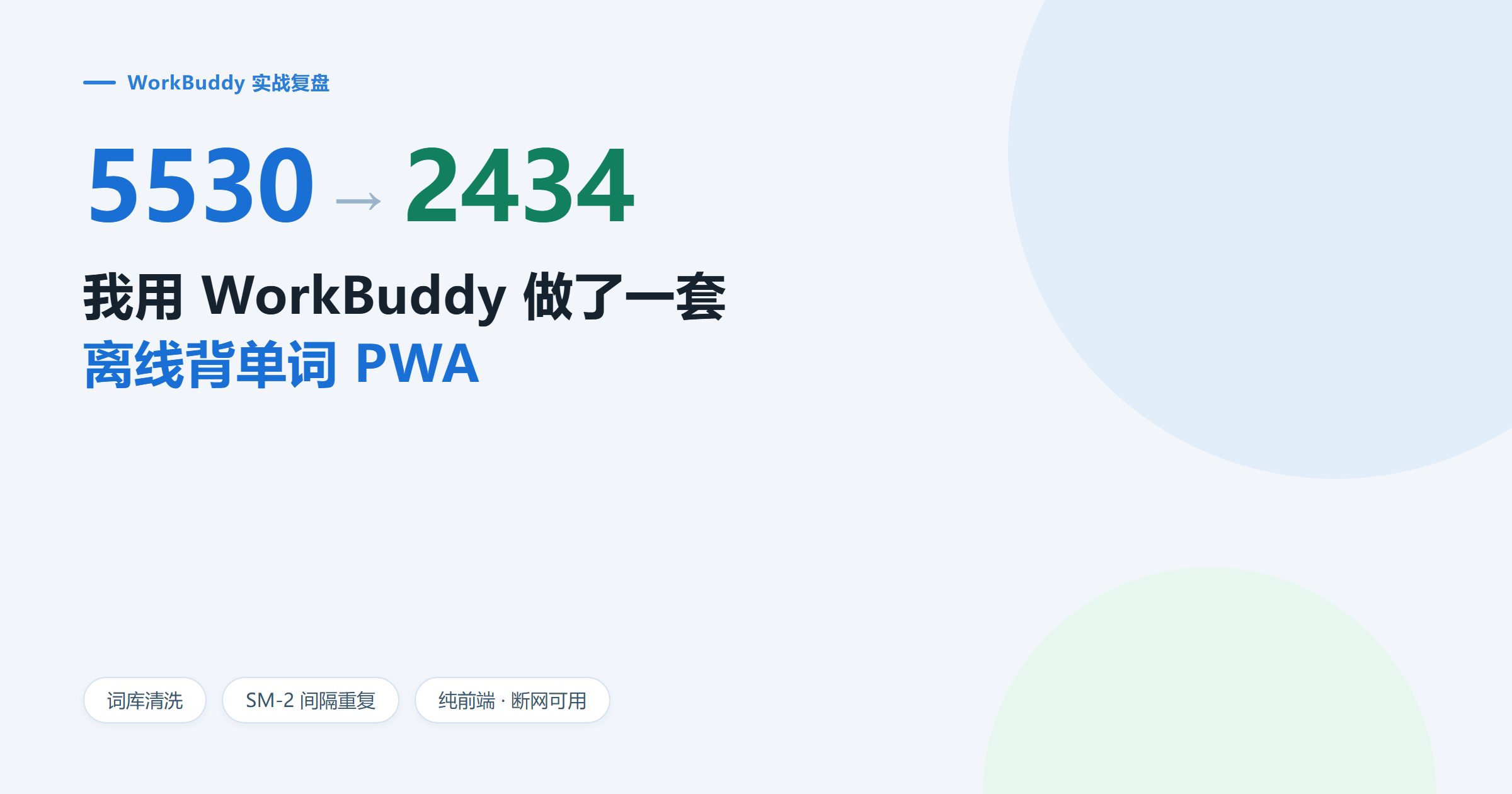 从 5530 词到 2434 词：我用 WorkBuddy 做了一套离线背单词 PWA