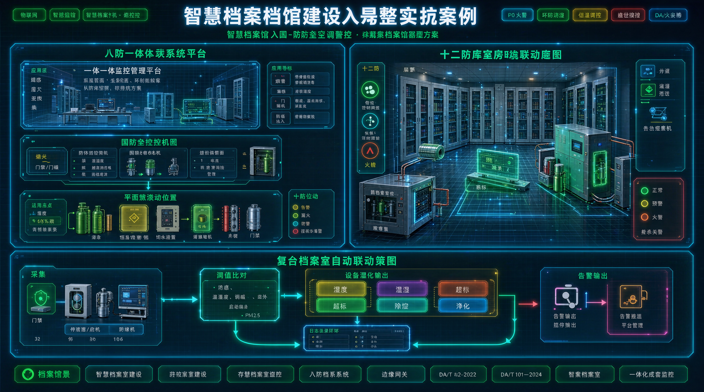 优秀的个人博客,低调大师