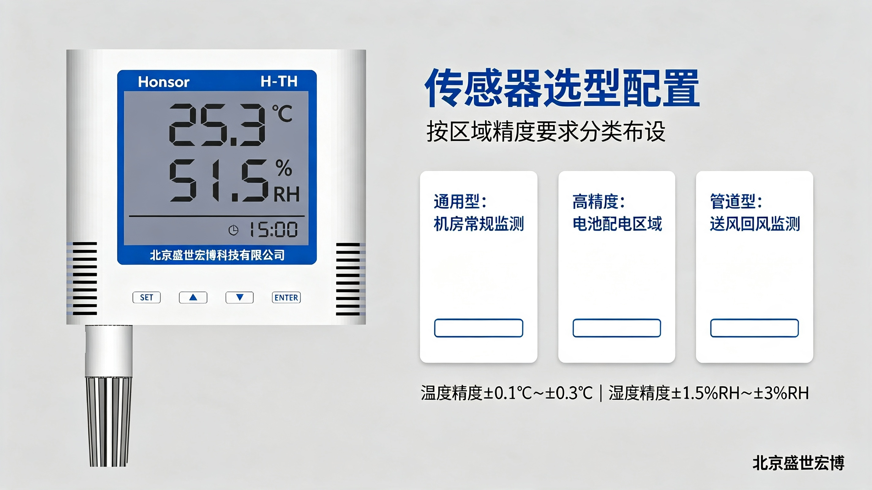工业物联网采集开发：Modbus TCP传感器多并发连接的服务端实现