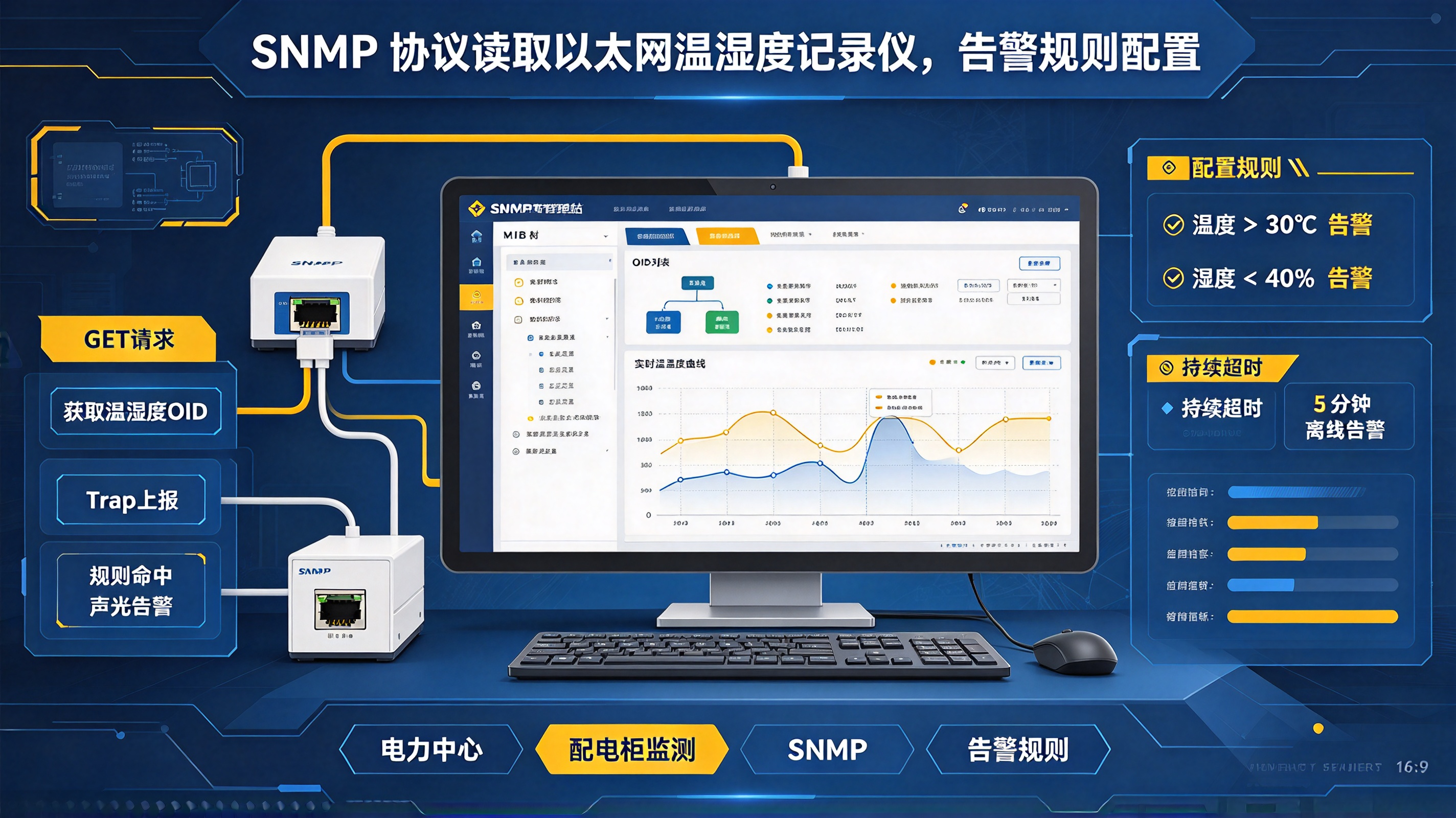 优秀的个人博客,低调大师