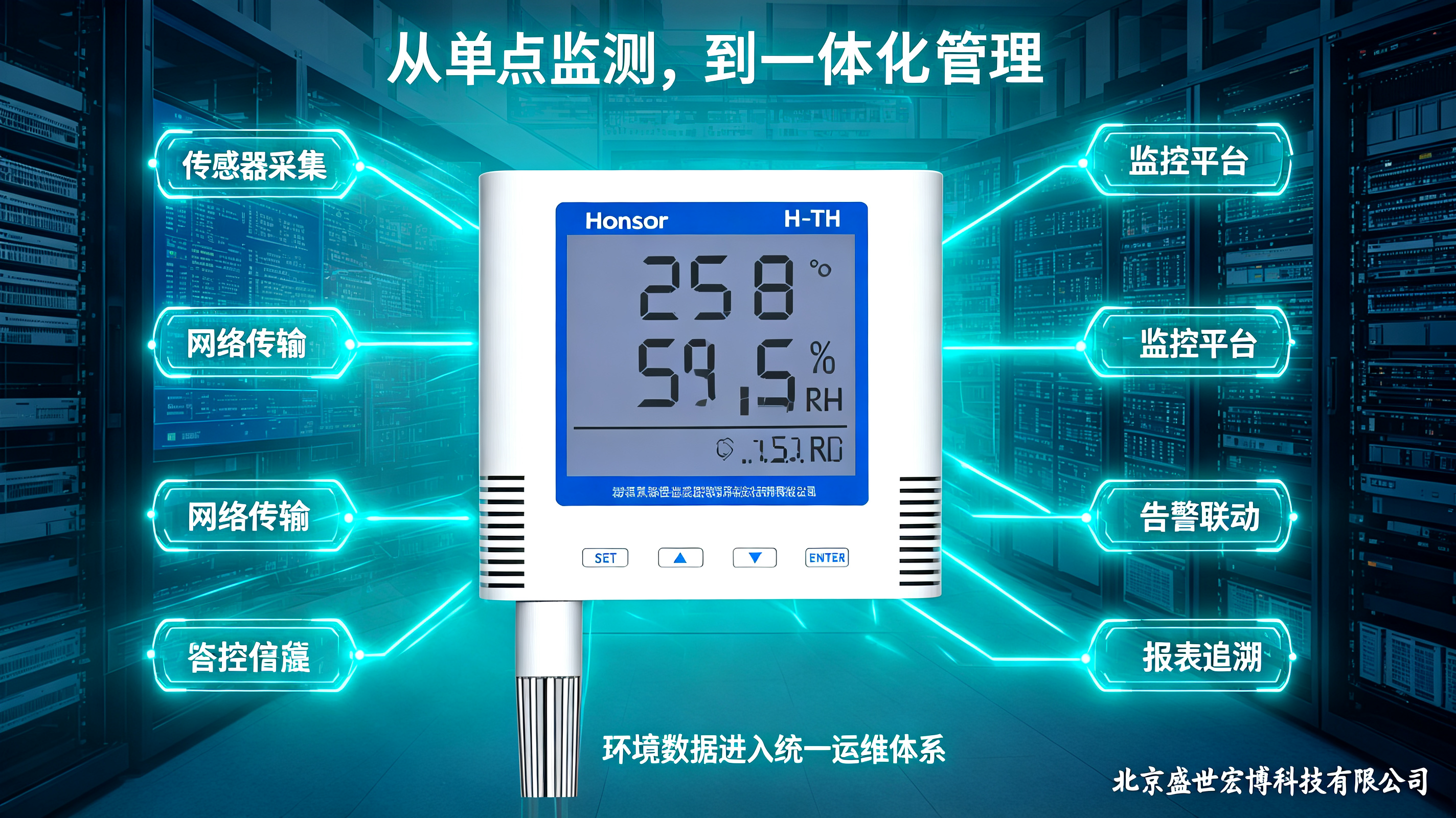 SNMP 与 TCP/IP 双通道设计：以太网温湿度记录仪在断网时的本地存储与网络恢复补传