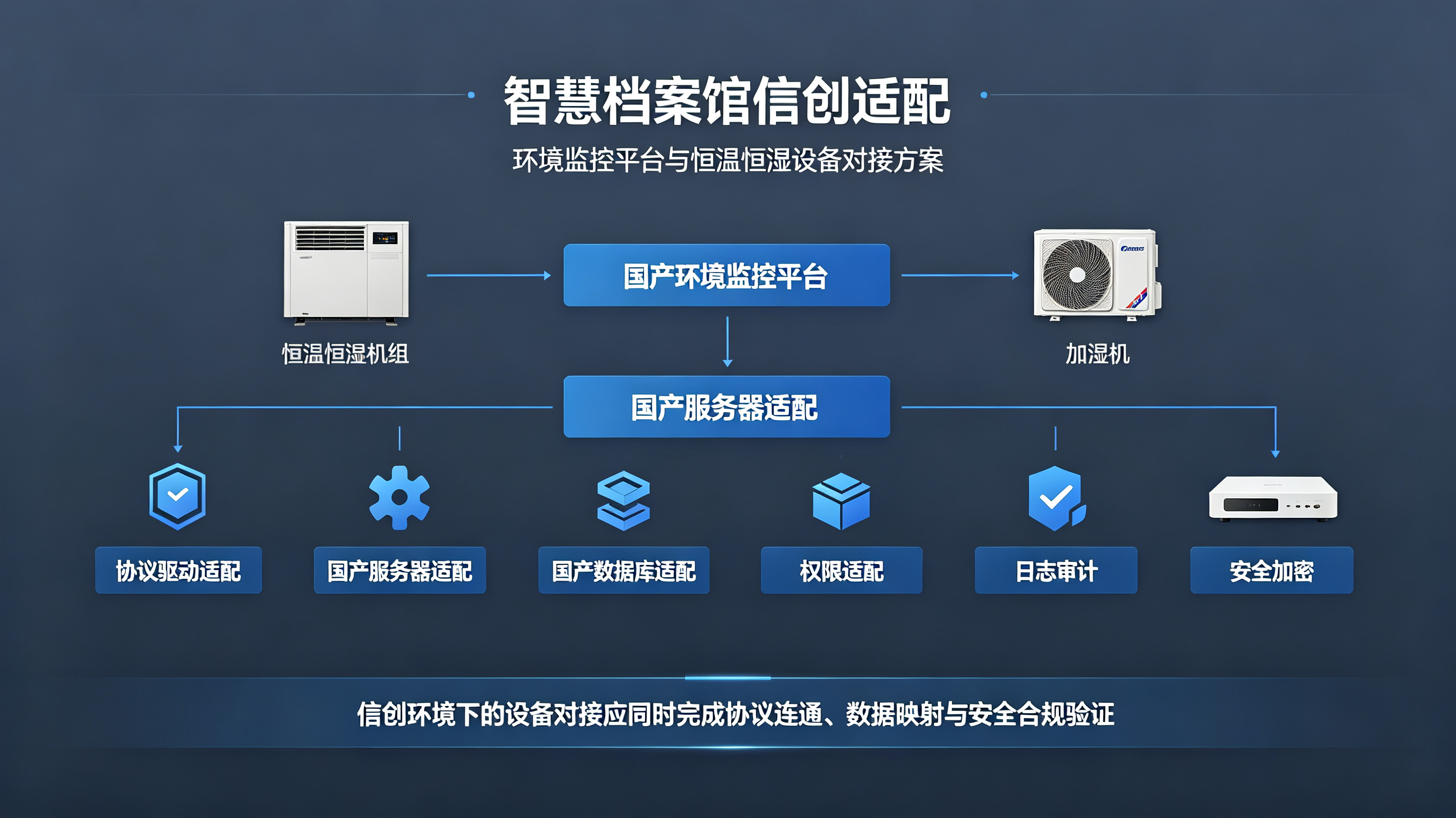 优秀的个人博客,低调大师