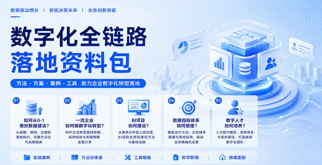优秀的个人博客,低调大师