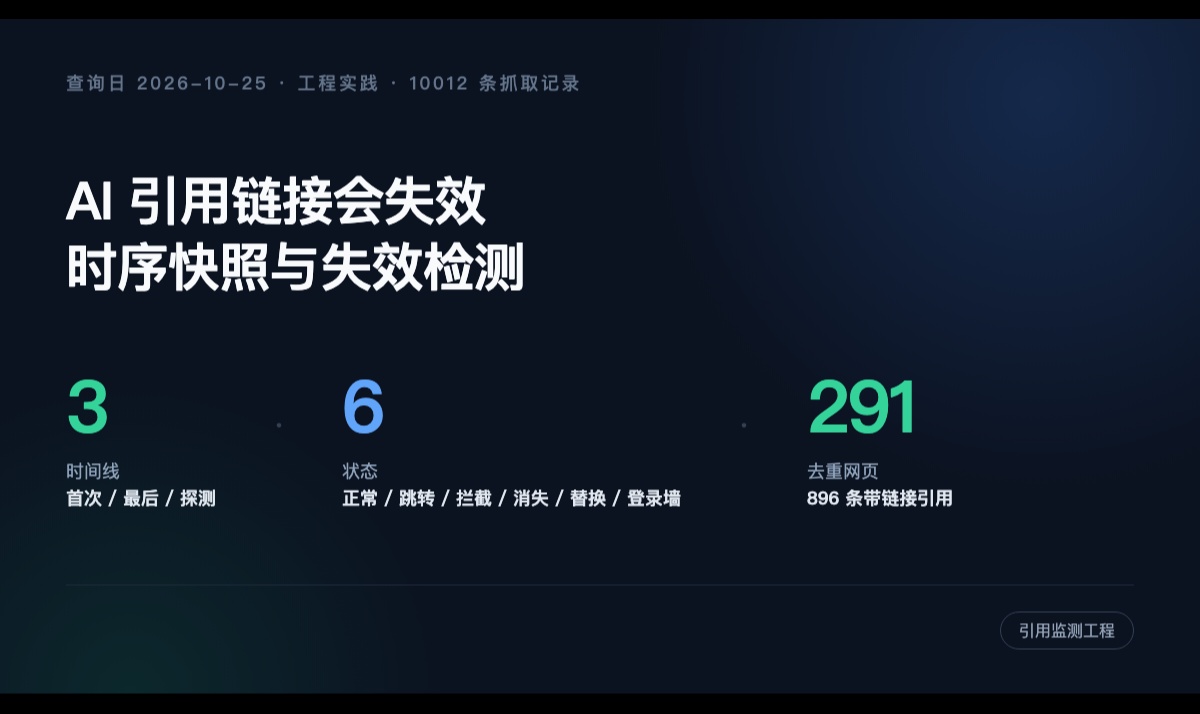 优秀的个人博客,低调大师