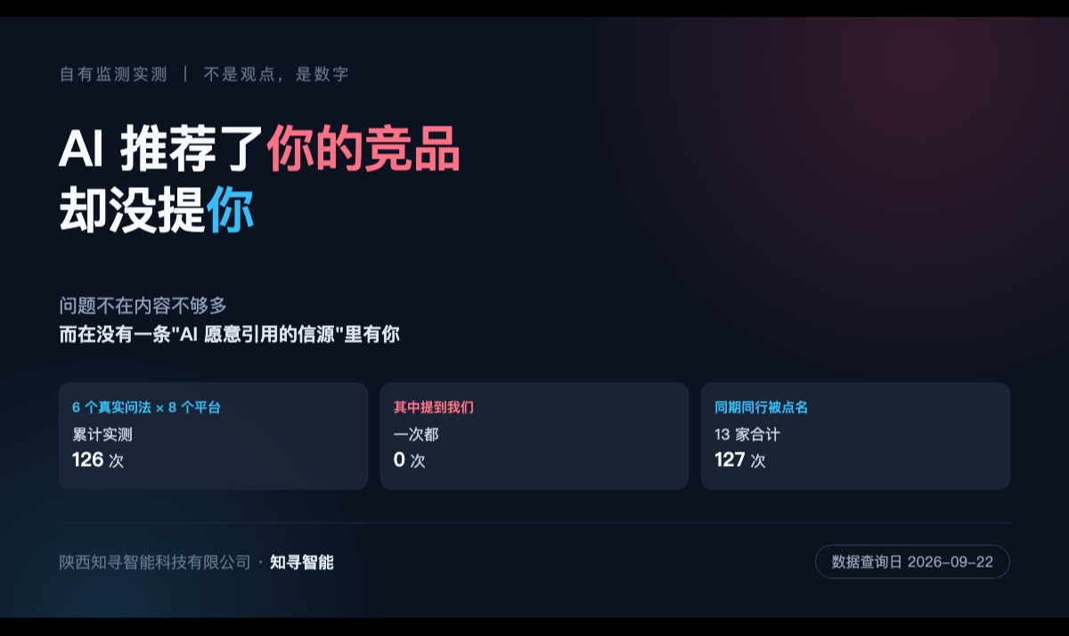 优秀的个人博客,低调大师