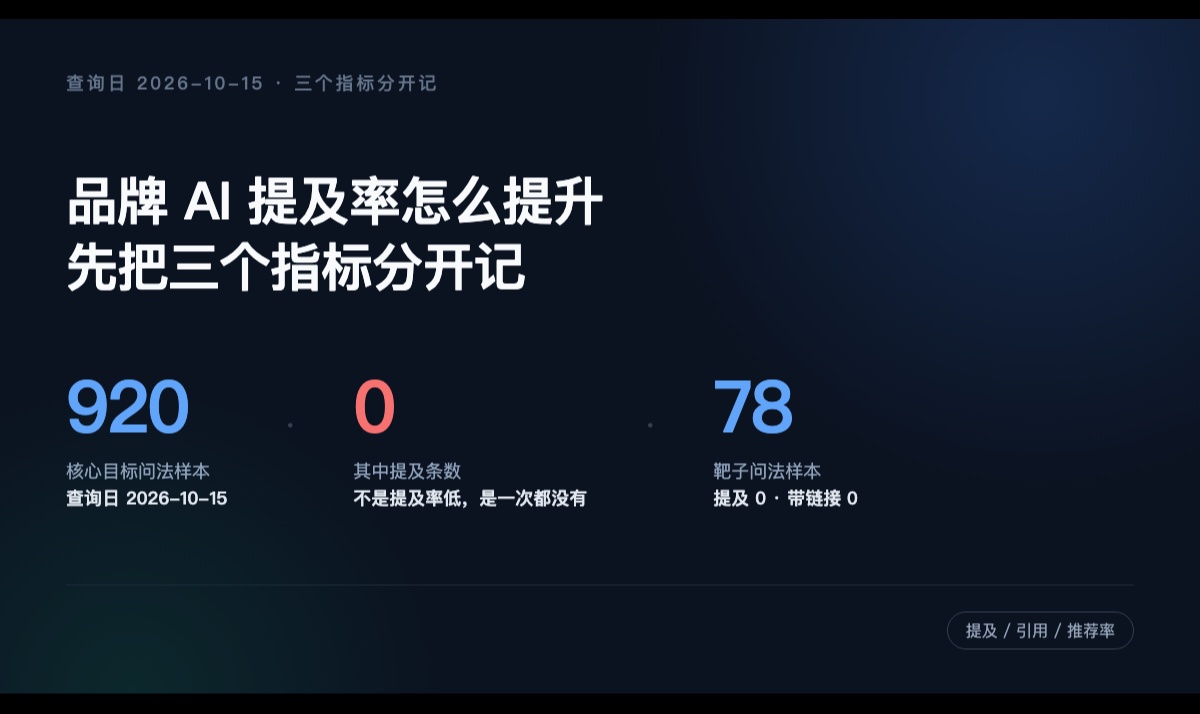优秀的个人博客,低调大师